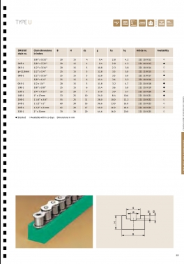 11 Vodici profily u en
